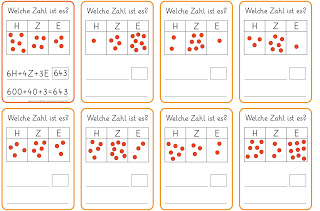 Kennenlernen förderschule