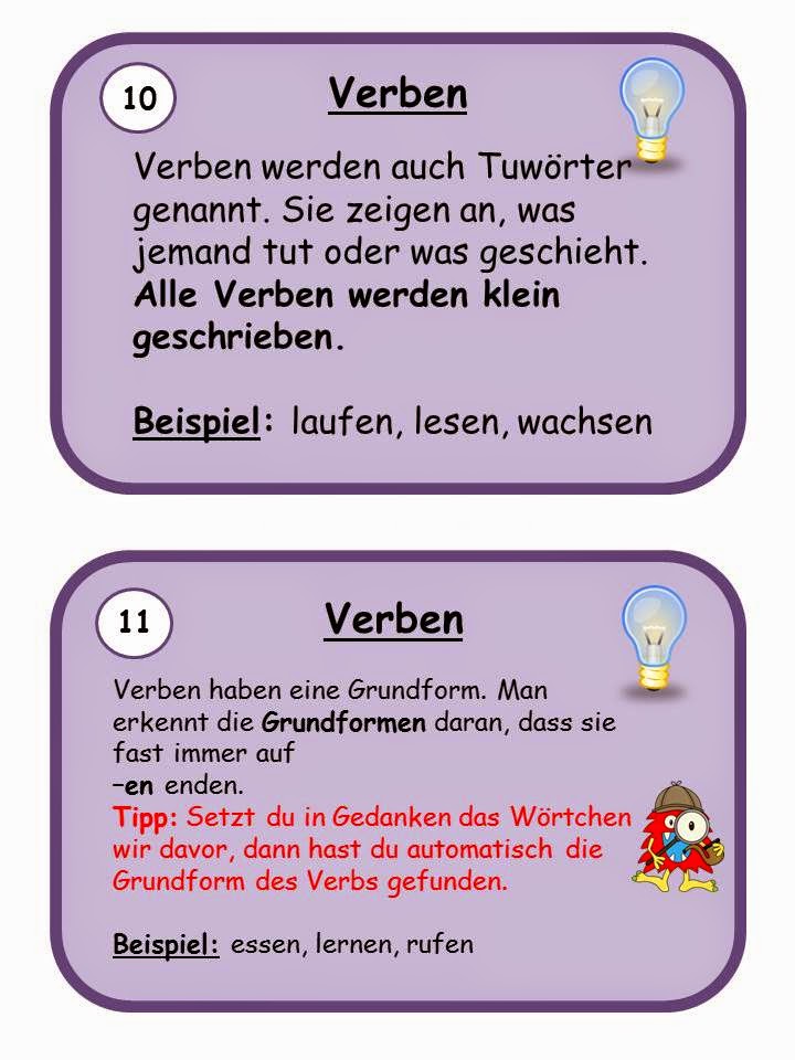Was Ist Der Konjunktiv 1 Grundschulblogs.de